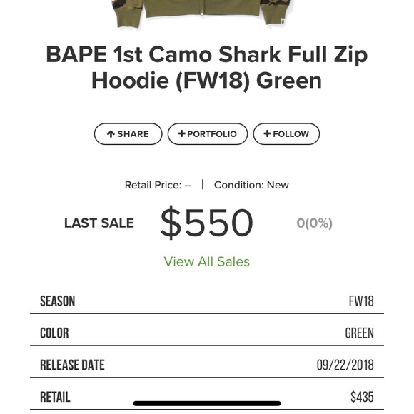 BAPE hoodie - Picture 2 of 7